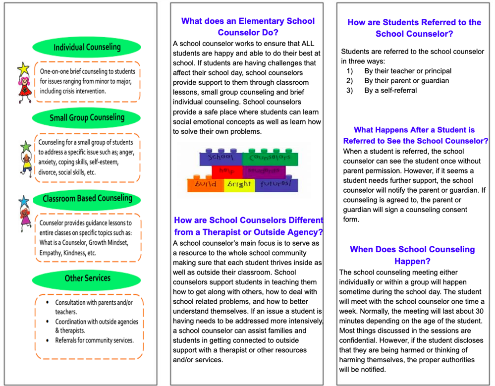 Brochure Brochure